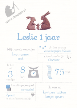 Mijlpalenposter